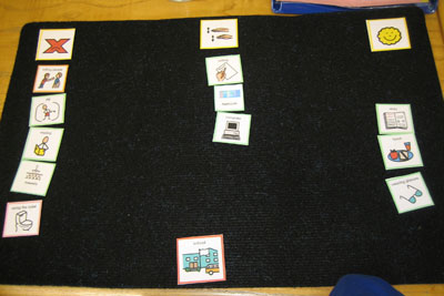 Talking Mat photo