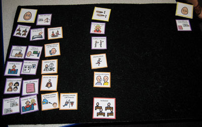 Talking Mat photo
