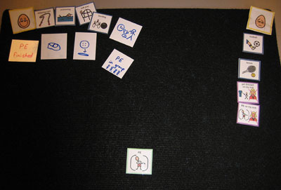Talking Mat photo