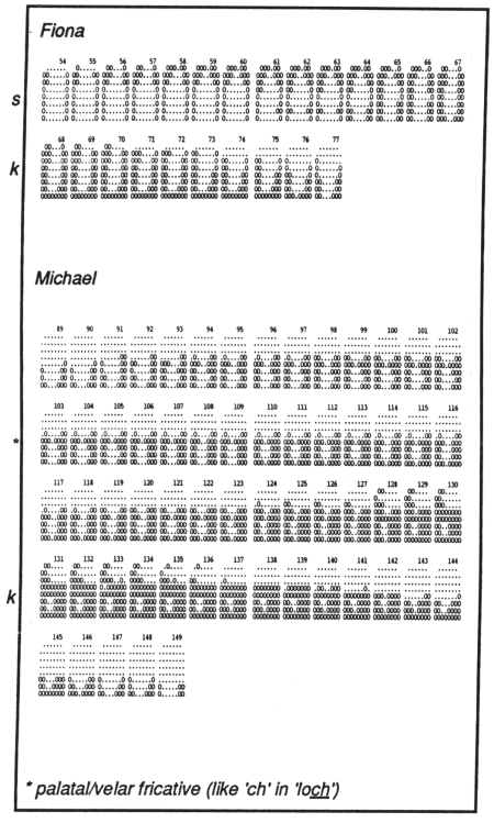 Fig1.9.gif (138195 bytes)